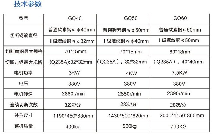 鋼筋切斷機(jī)